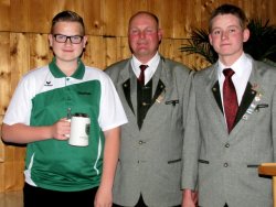 meiste Serien Jugend